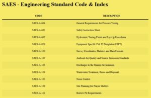 Read more about the article SAES – Engineering Standard Code & Index