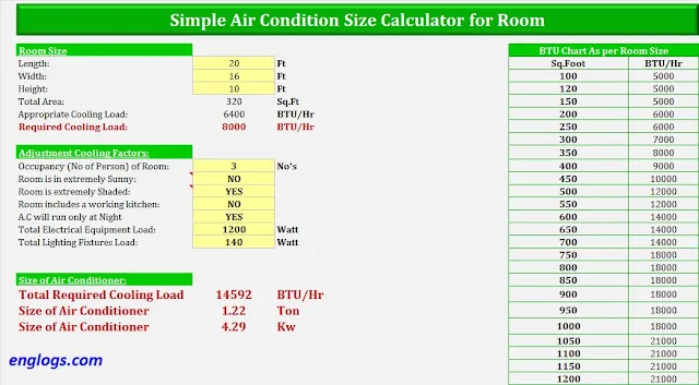 Simple Air Condition Size Calculator for Room