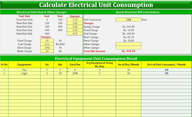 Read more about the article Electricity Bill Calculation Formula in MS Excel