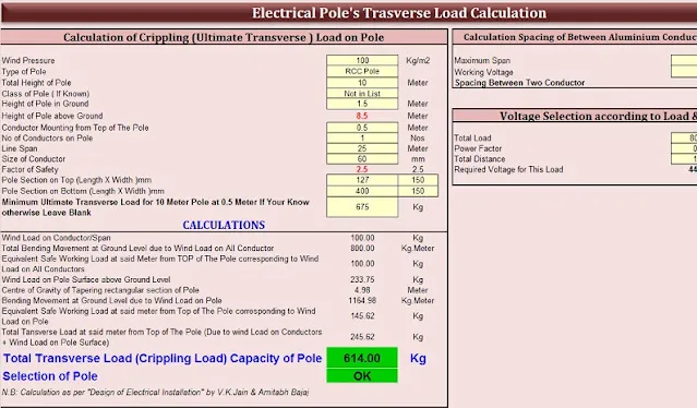 Electrical Pole's Trasverse Load Calculation