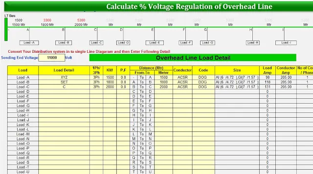 Calculate _ Voltage Regulation of Line