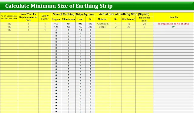 Size of Earthing Strip _ Wire