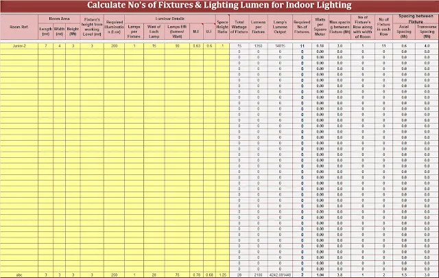 Calculate Numbers of Fixtures _ Lighting Lumen for Indoor Lightings