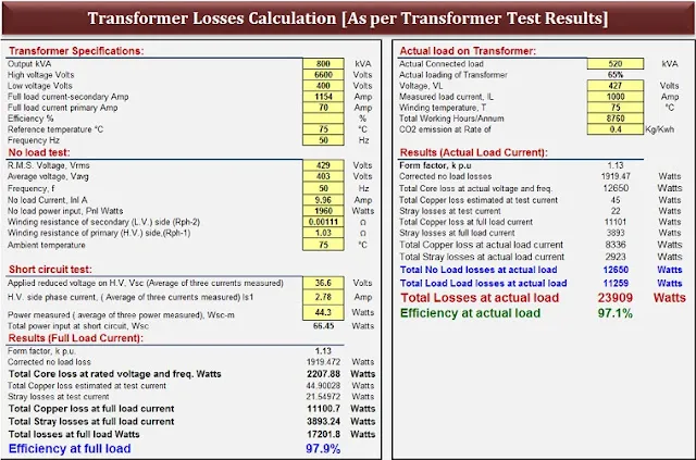 How do Calculate Transformer Losses