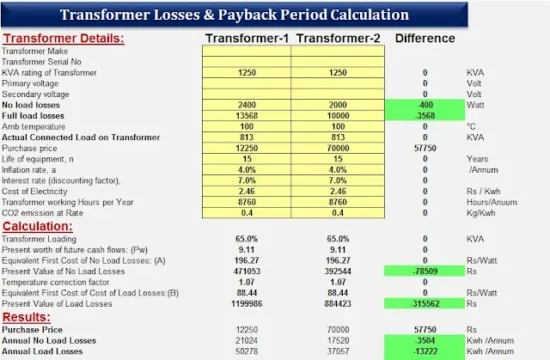 Transformer Losses _ Payback Calcualation