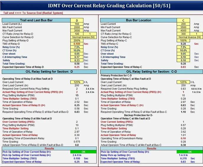 IDMT Relay Grading Calculation in Excel Spreadsheet