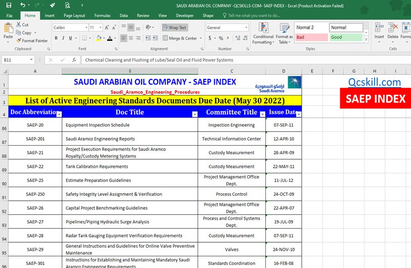 Read more about the article List of Active SAEP Index in Excel