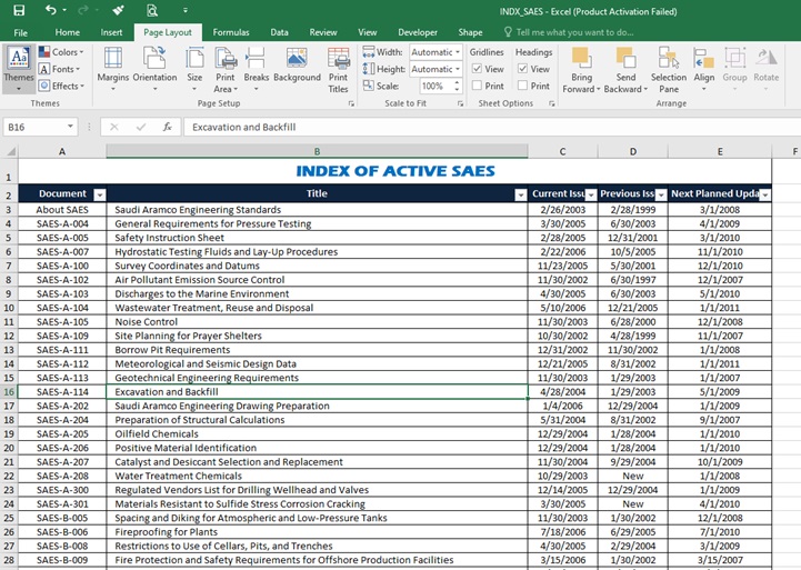 Read more about the article List of Active SAES Index – Excel Spreadsheet