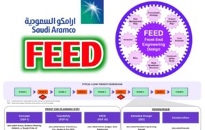 Read more about the article FEED: Front-End Engineering Design | Saudi Aramco