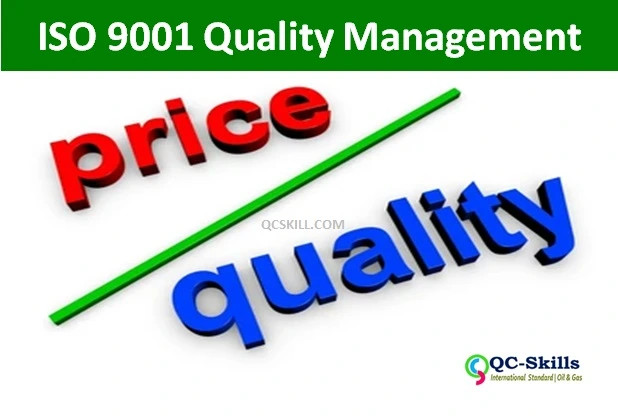 Read more about the article What is Cost of Quality (COQ)? | Reference ISO-9001