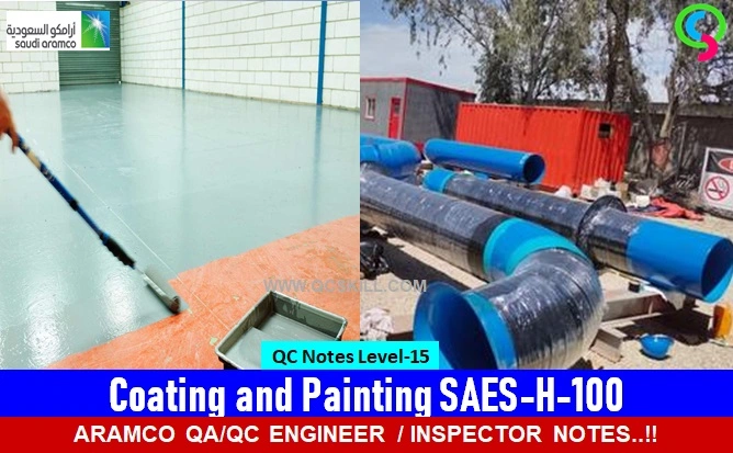 Coating and Painting SAES-H-100