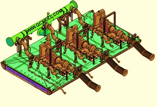 PUMP SKID DESIGN