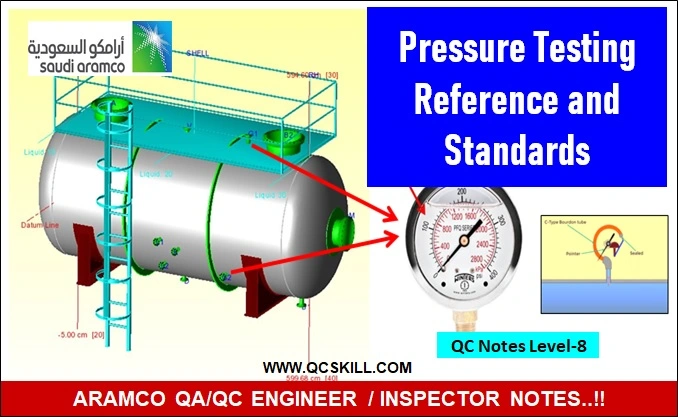 Pressure Testing Reference and Standards