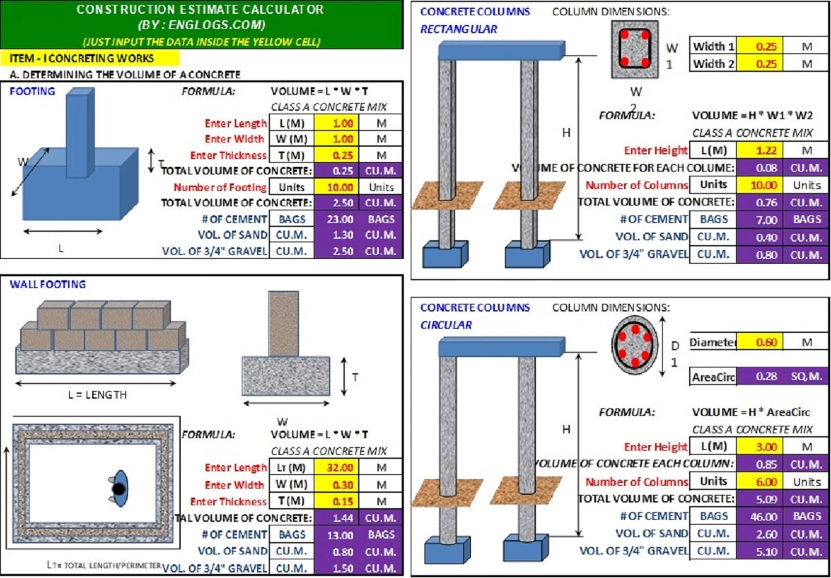 Read more about the article Concrete Estimating Spreadsheet Calculator