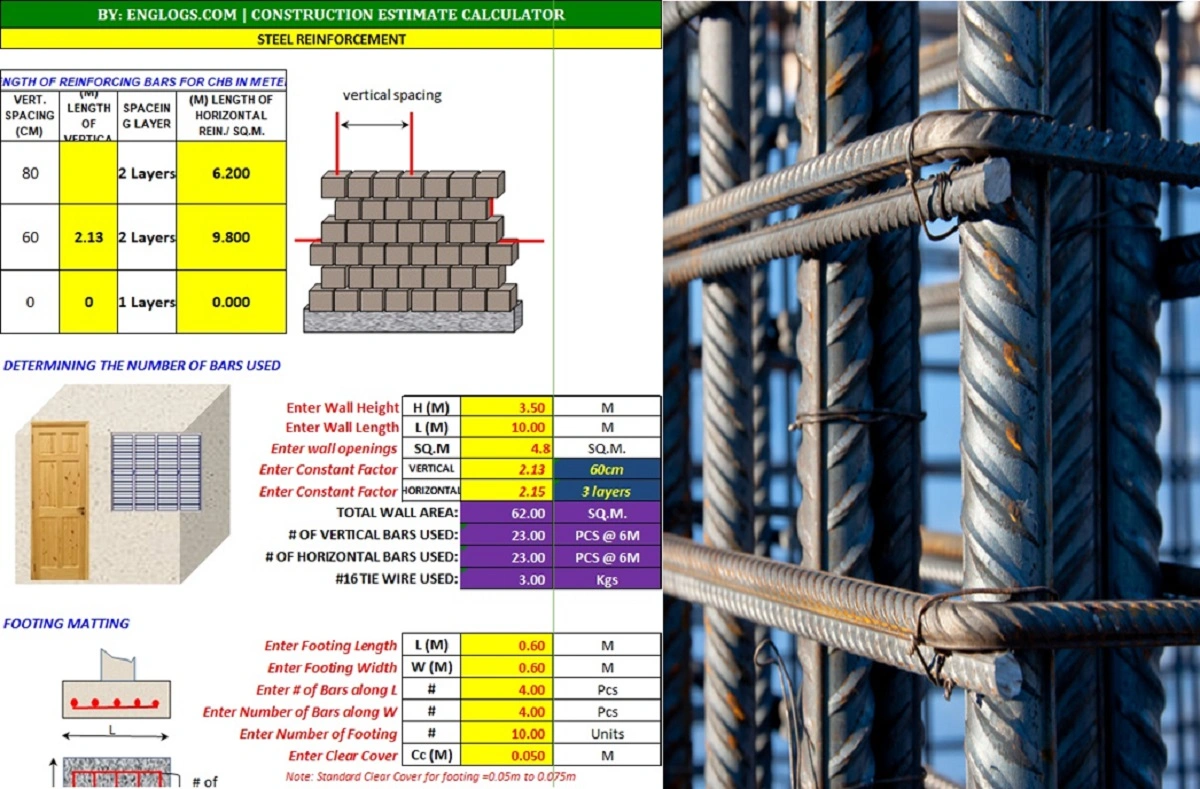 Read more about the article FREE Reinforcement Estimate Calculator Spreadsheet
