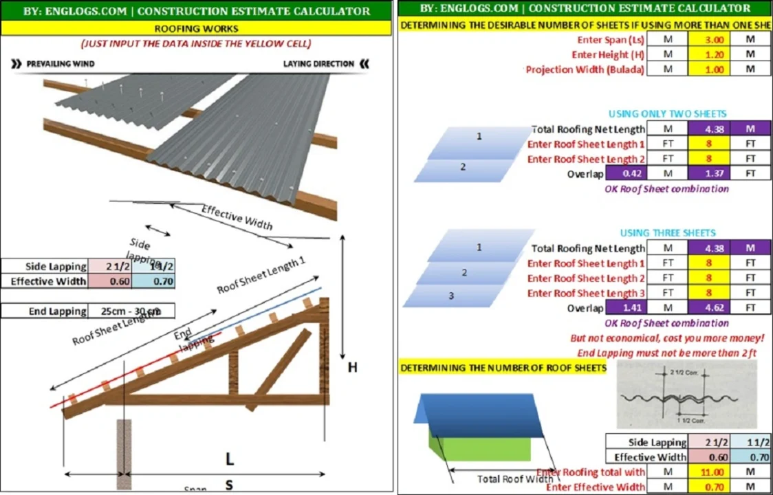 Roofing works Estimate Calculator