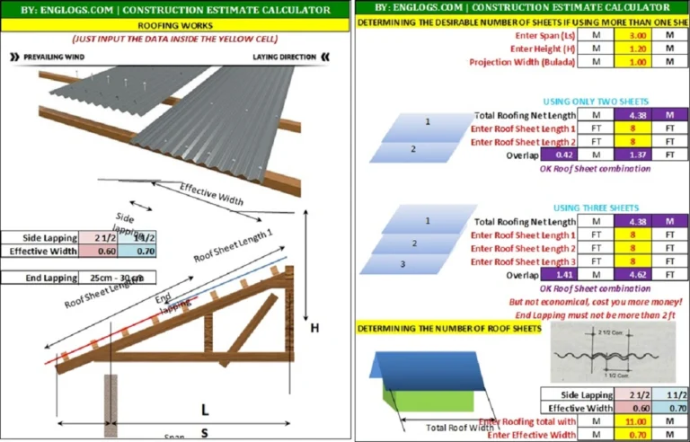 Roofing works Estimate Calculator