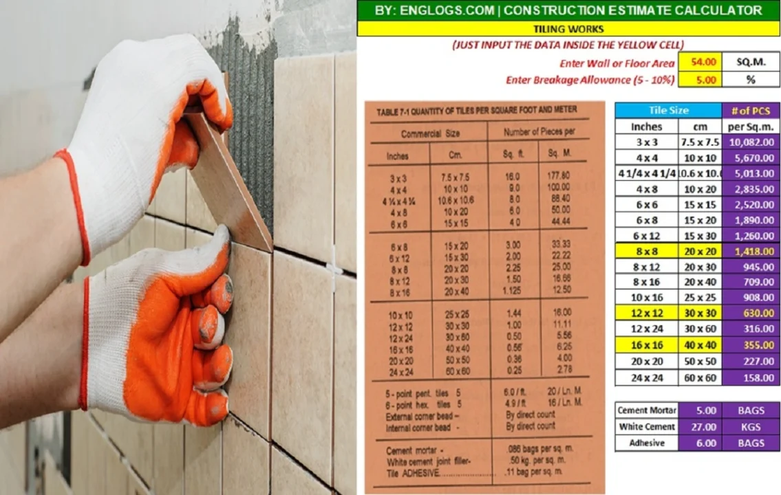 Tiling works Estimate Calculator | Excel