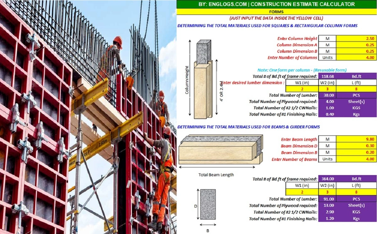 Read more about the article FREE Forms Estimate Calculator Spreadsheet