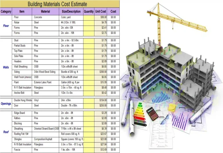 Building Materials Cost Estimate