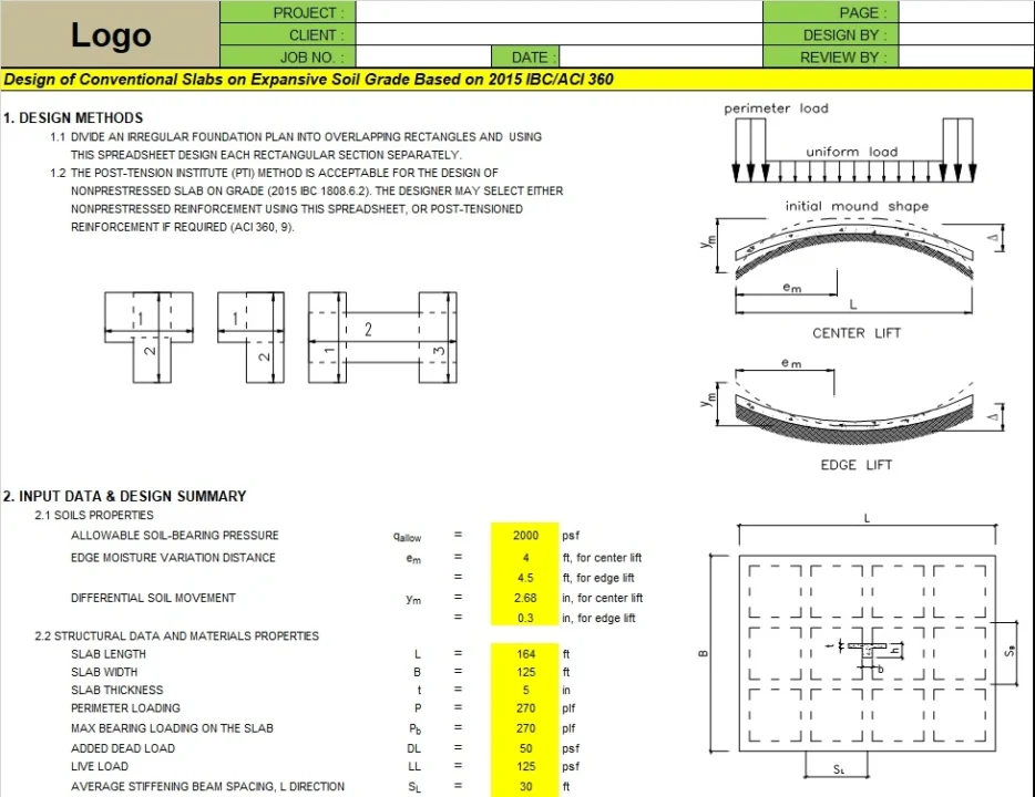 Slab on grade design calculations
